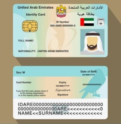 Emirates ID process in UAE